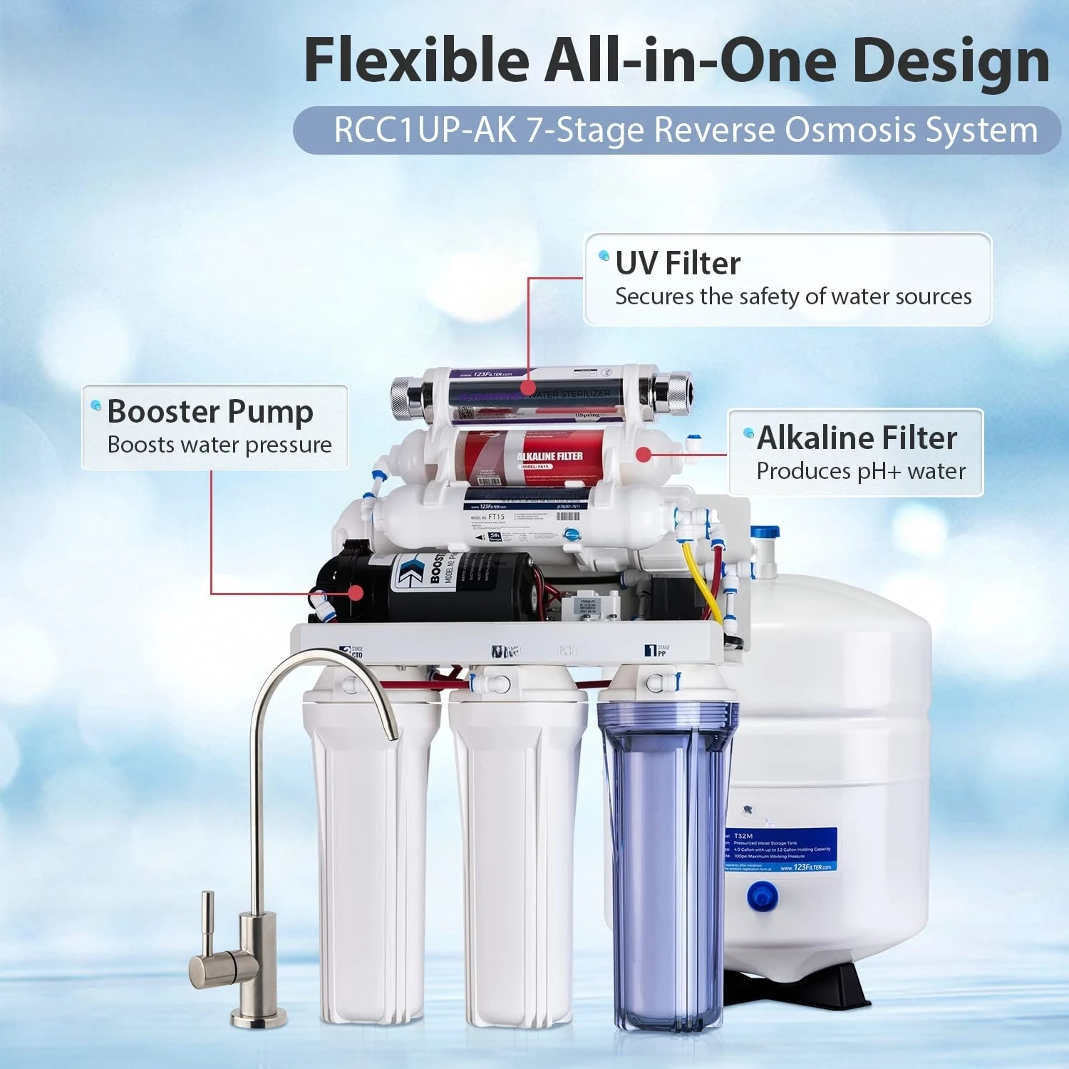 RCC1UP-AK, 100 Gpd … - image