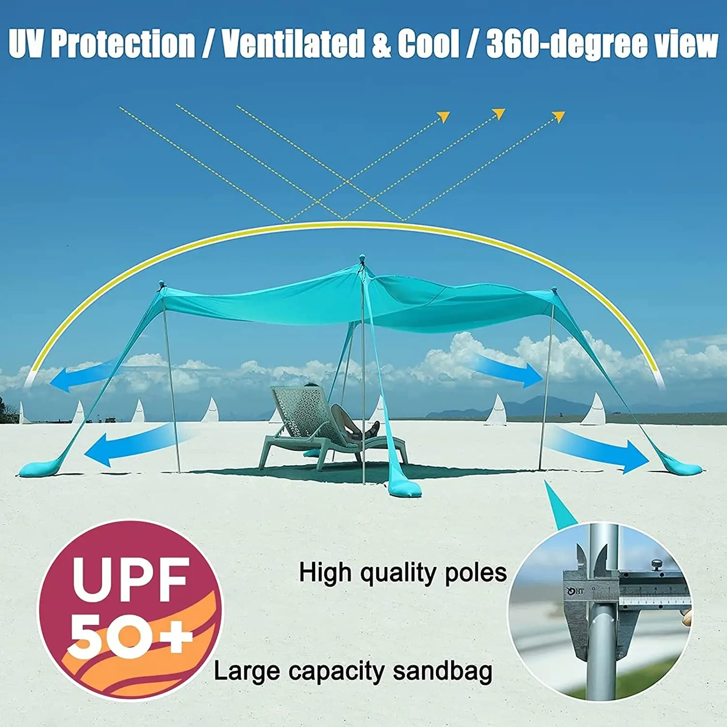 Imagem -02 - Família Beach Sunshade com Esteira e Pólos Sombra Grande Camping Canopy Piqueniques de Festa Quintal Upf50 Plus 10x10 Pés