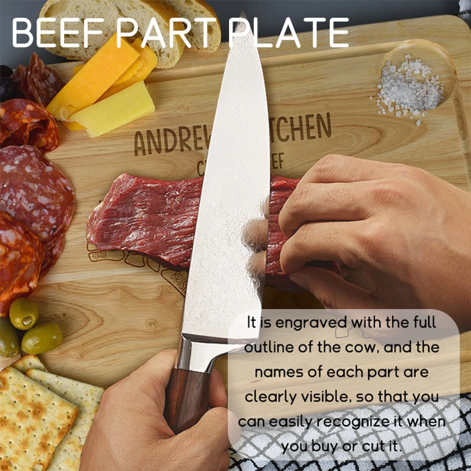 2024 New Comparison Board For Beef Cutting Parts Wooden Meat Cutting Board For Beef Cutting Parts Cutting Board