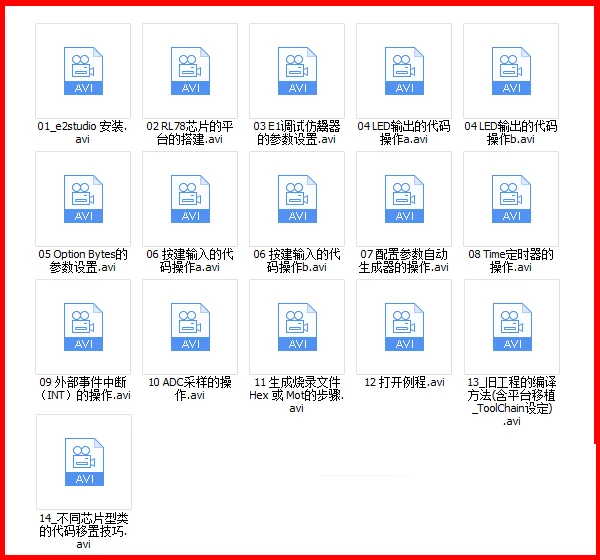 Renesas Rl78 Serie Mikro controller Entwicklungs board/Renesas Rl78G13 Serie Lern board/R5F100ge