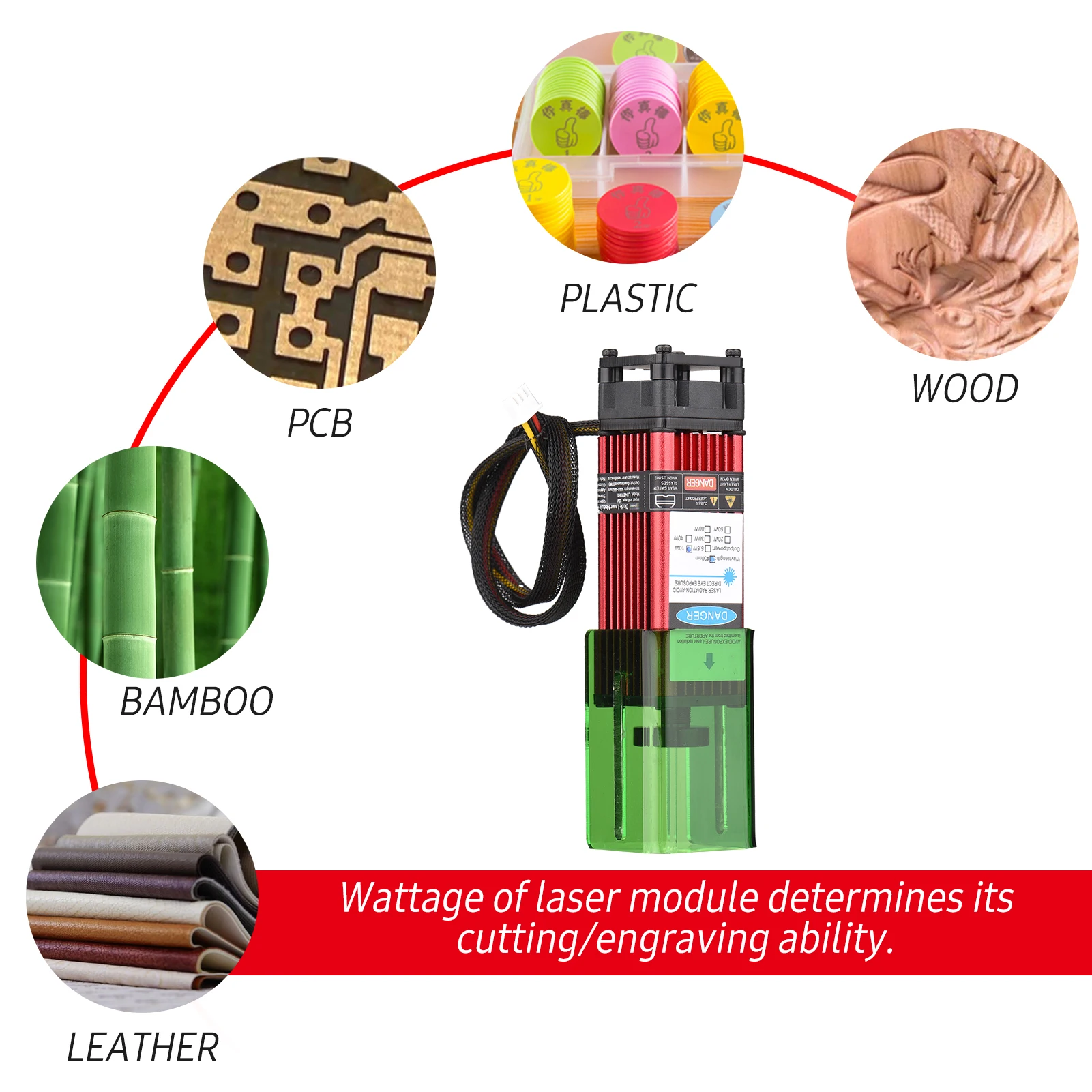 450nm Laser Module with Protective Cover Adjustable Focal Length Laser Engraving Head for Laser Engraver Cutter CNC Router