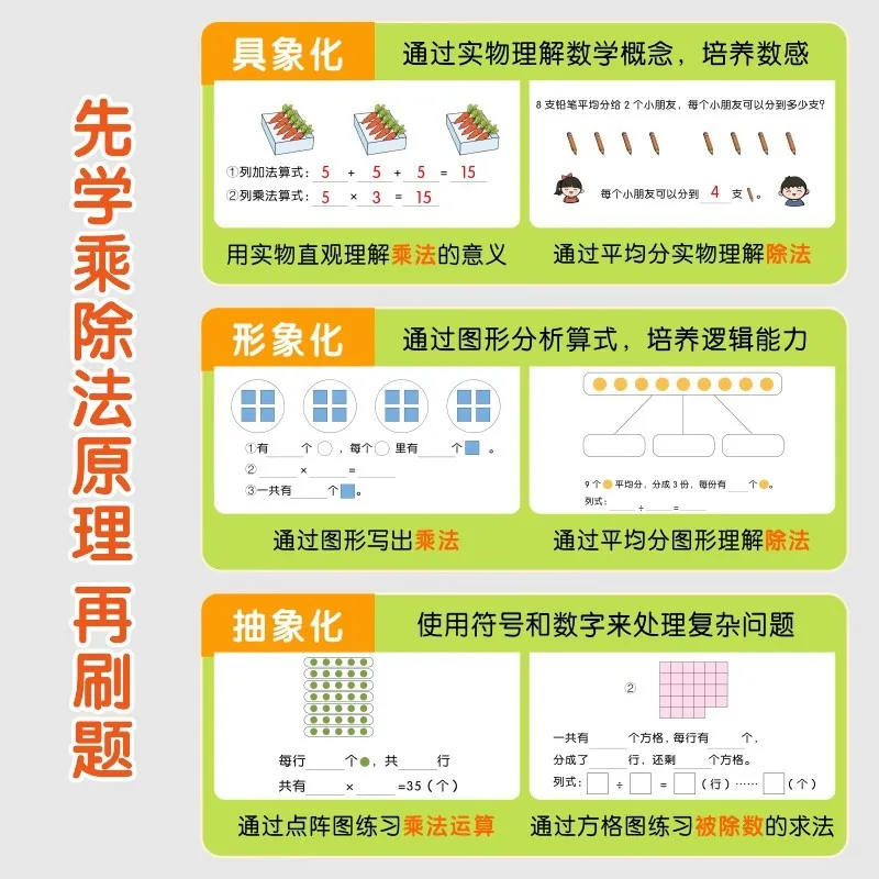 A Different 99 Multiplication and Division Method, Math Training Table, Multiplication Table, Division Table, Second Grade