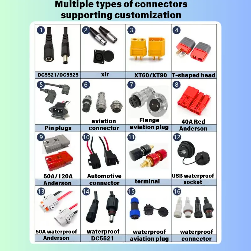 PP 72V Lithium Battery 100Ah Li-ion with Charger Lithium Battery For 6000W 9000W Tricycle Motorcycle Scooter Electric Vehicle RV