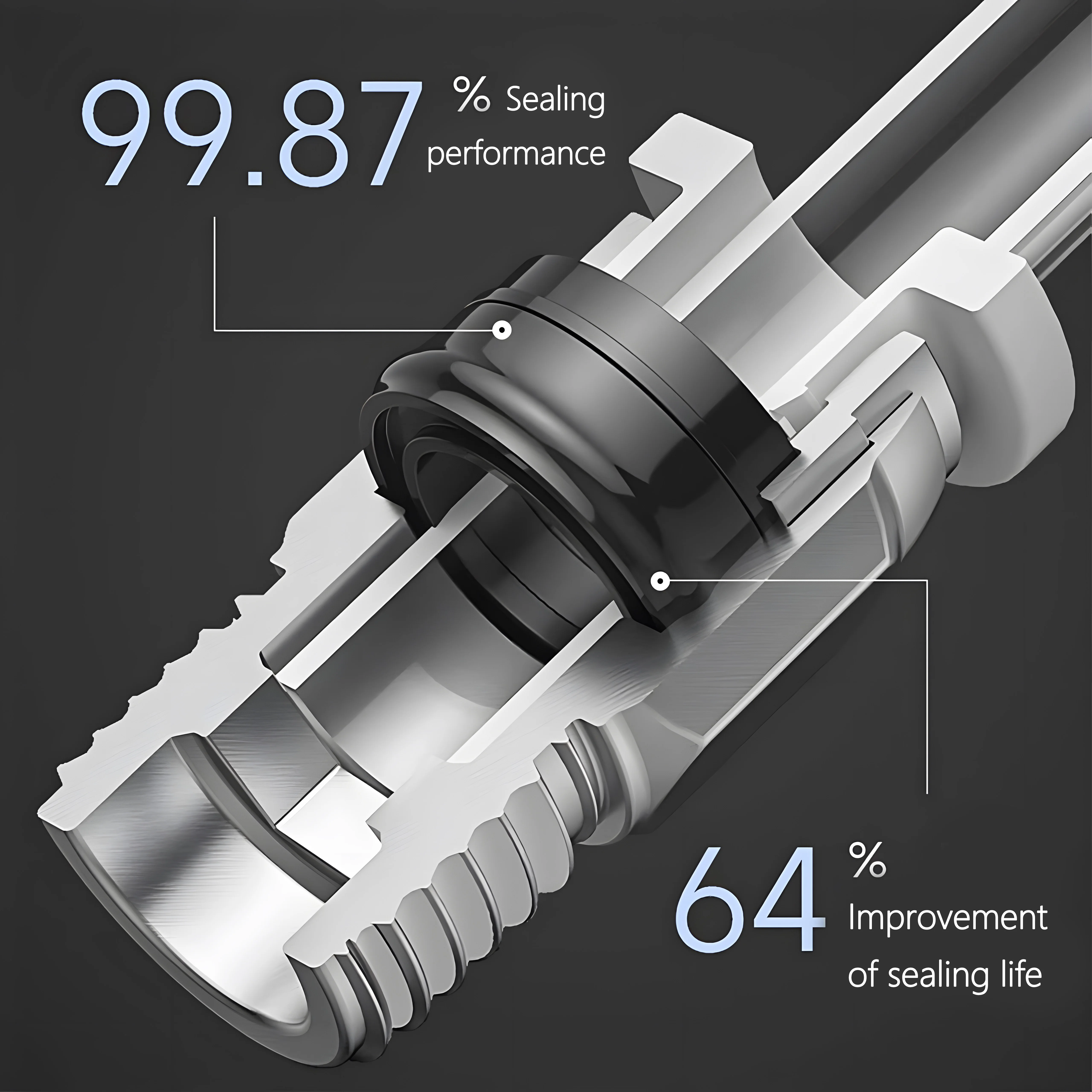 공압 피팅 흰색 호스 피팅 파이프 커넥터 고품질 1/4 1/2 6mm 8mm BSP 나사 퀵 커플링 에어 튜브 커넥터