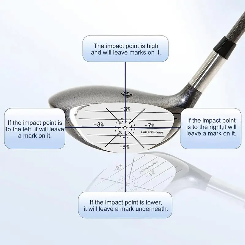 Golf Impact Tape 5 Sheet Golf Strike Tape Golf Stickers Impact Labels Useful Training Aid Golf Face Tape Golf Tape For Improve