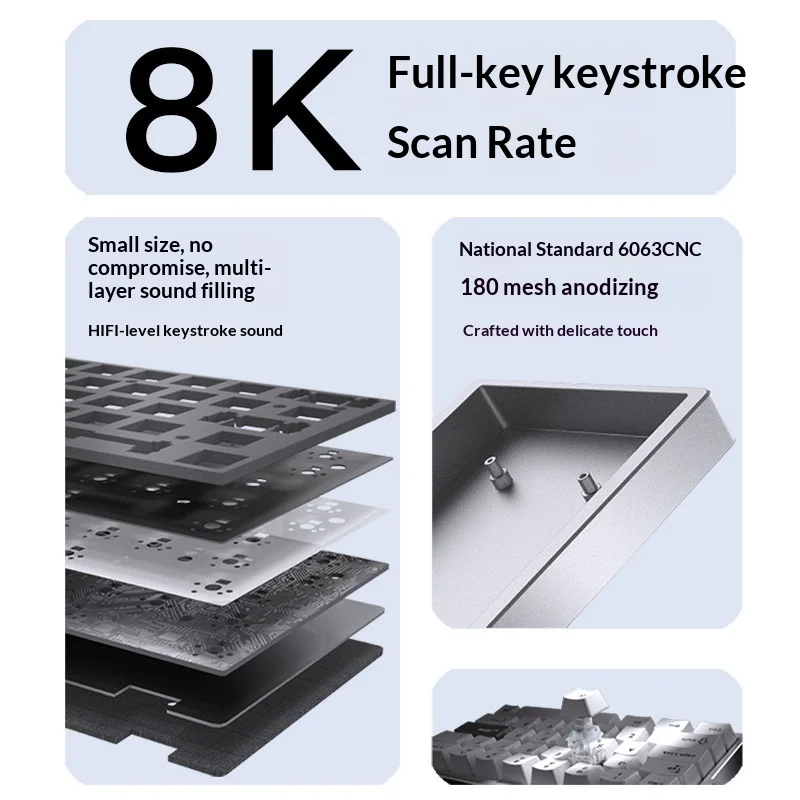 Darmoshark KT35 One Hand Gaming Keypad Magnetic Switch Wired 8K Polling Rate CNC Aluminum Case Compact 35 Keys For Valorant