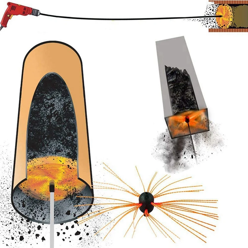 1 zestaw obrotowych szczotek do zamiatania komina i 1 zestaw przemysłowych urządzenia do oczyszczania do suszarki do komina