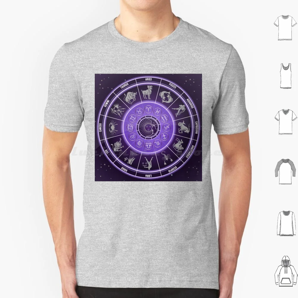 Zodiac Circle In Th…