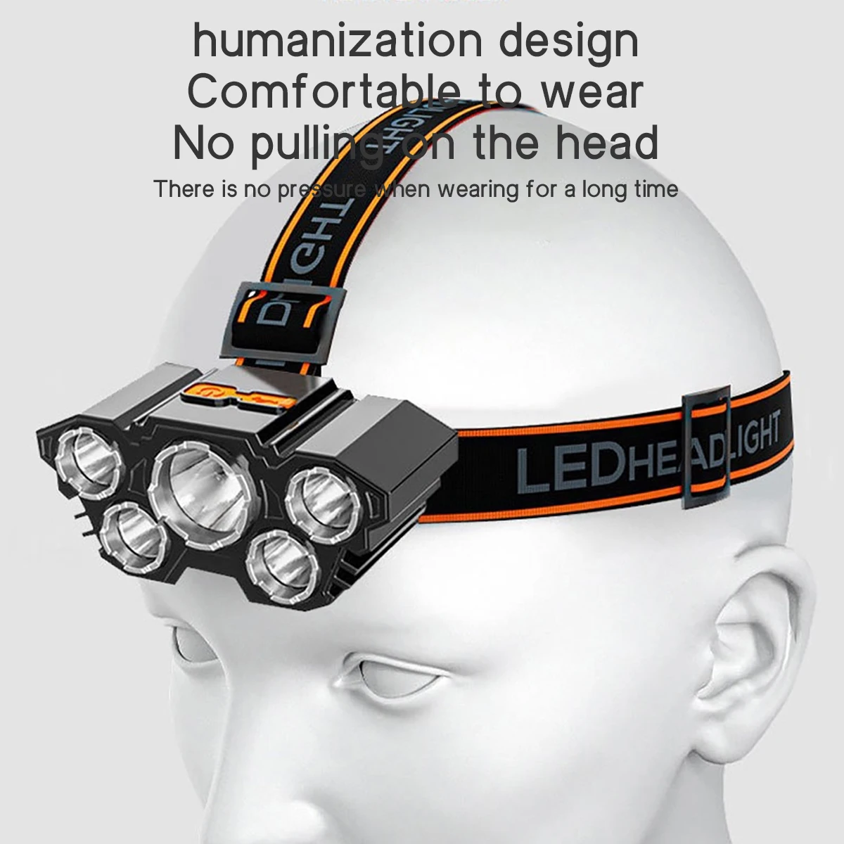 مصباح أمامي LED قابل لإعادة الشحن USB فائق السطوع 5 أوضاع عمل كشافات أمامية مقاومة للماء مثبتة على الرأس لصيد الأسماك الليلية والمشي لمسافات طويلة