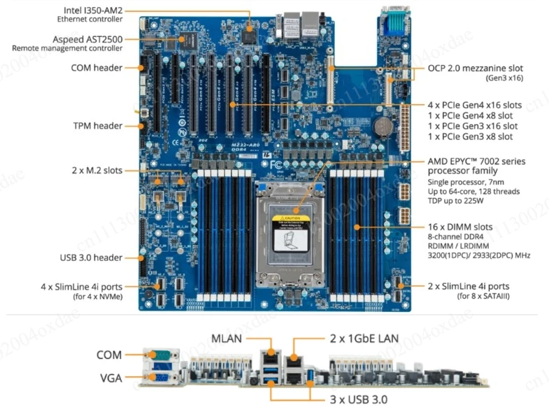 MZ73-LM0 LM1 LM2 MS73-HB1 MS74-HB0 MZ72-HB2 server main board new