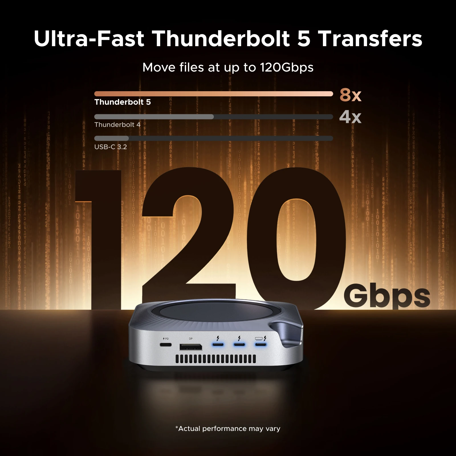 UGREEN Thunderbolt 5 120Gbps Stacja Dokująca do Mac Mini M.2 NVMe SSD DP 8K60Hz SD4.0 USB-A 10Gbps dla Mac Mini M4/M5 Pro/M6 HUB — zdjęcie produktu 4