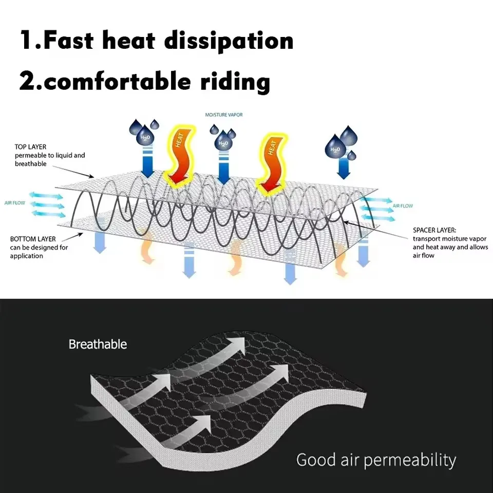 Thumbnail 4 - #72 Ranked Motorcycle Seat Cushions Picks in 2026