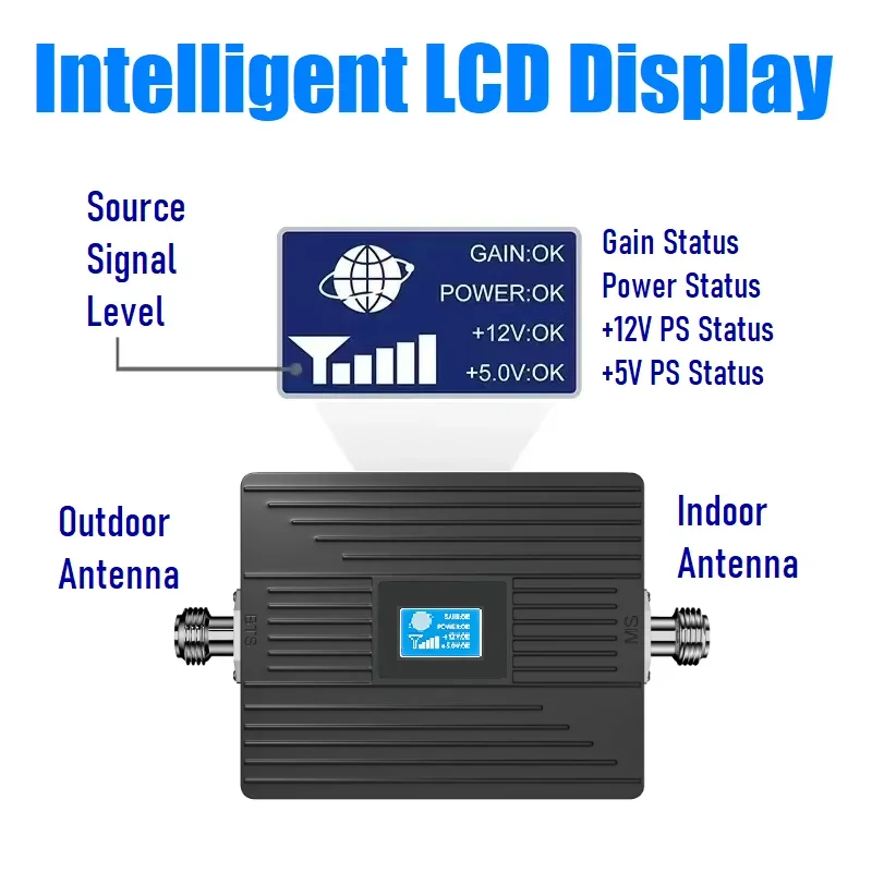 جديد 700 800 850 1700 1800 1900 2100 2600 MHz B66 B28 B25 B8 B7 B5 B4 B3 B2 B1 الخلوية مكبر للصوت المحمول إشارة الداعم مكرر #3
