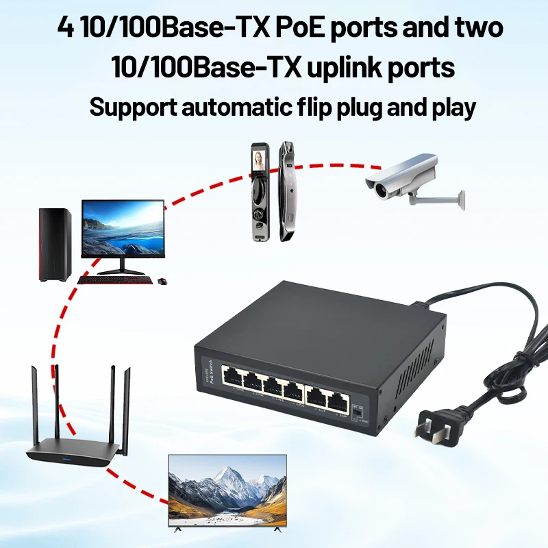 

Kaysus 48 В POE-переключатель 100 Мбит/с 6 портов 100M PoE-переключатель 4FE (PoE) + 2FE Неуправляемый сетевой коммутатор Plug and Play 30 Вт POE AI для видеонаблюдения