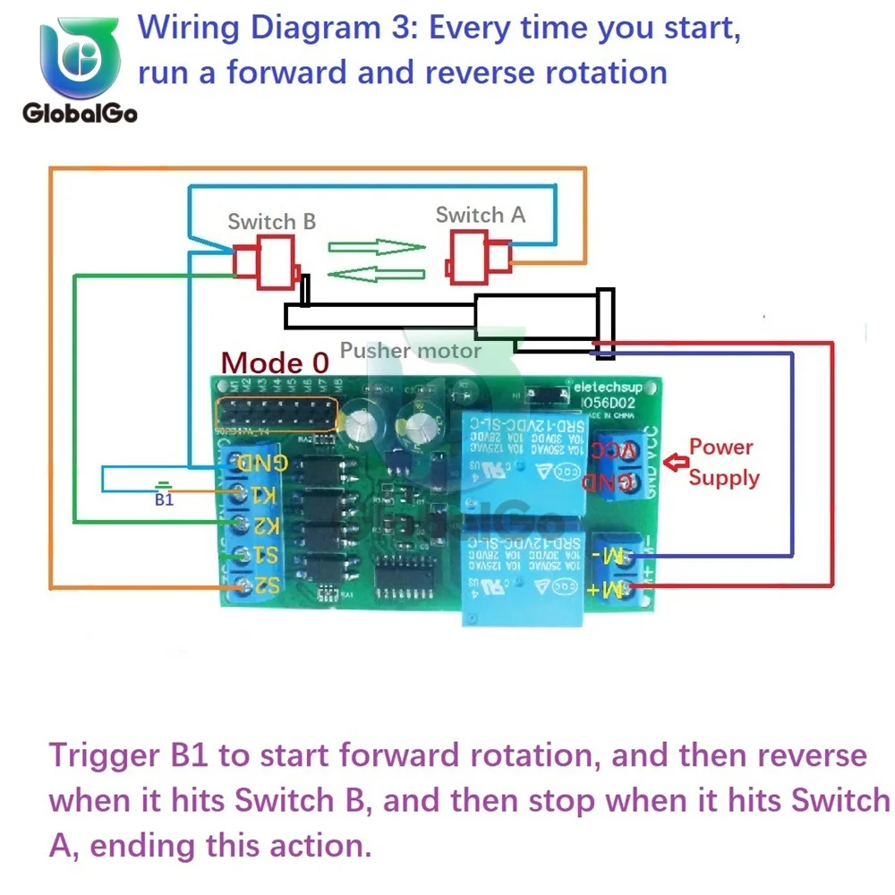 IO56D02 DC 12V 24V Motor Controller Relay Board Forward Reverse Control Limit Start Stop Switch Motor Controller Module