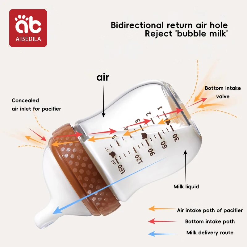 AIBEDILA Pasgeboren Glazen Flessen 90/160/240ML Anti-Choke Babyfles Anti-winderigheid melk Zuigflessen Baby BPA Gratis