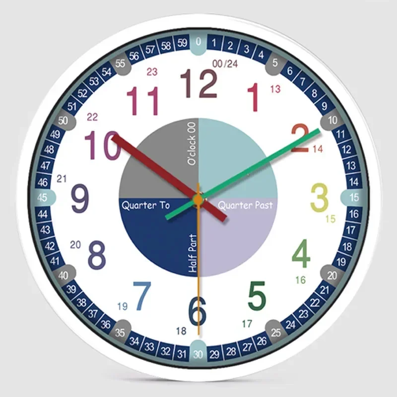 Early Childhood Education Children's Learning Wall Clock Cartoon Clock Children's Room Decoration Gift Classroom Wall Clock