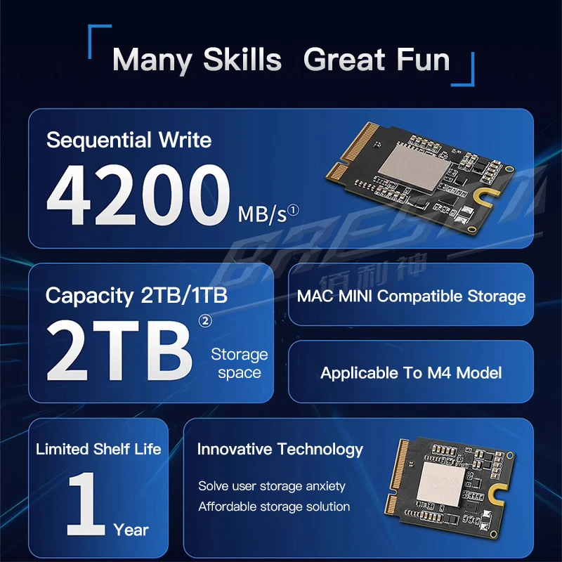MAC Mini M4 1TB/2TB SSDコンポーネント、DIYメモリアップグレード