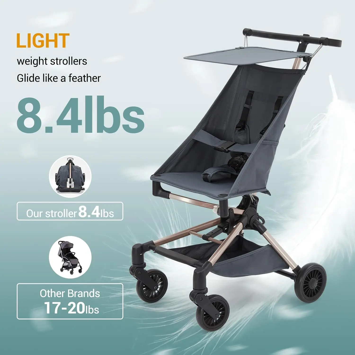 

Baby Stroller, Compact Strollers for Travel, Travel Stroller for Airplane with Carry Bag Foldable Toddler Strollers