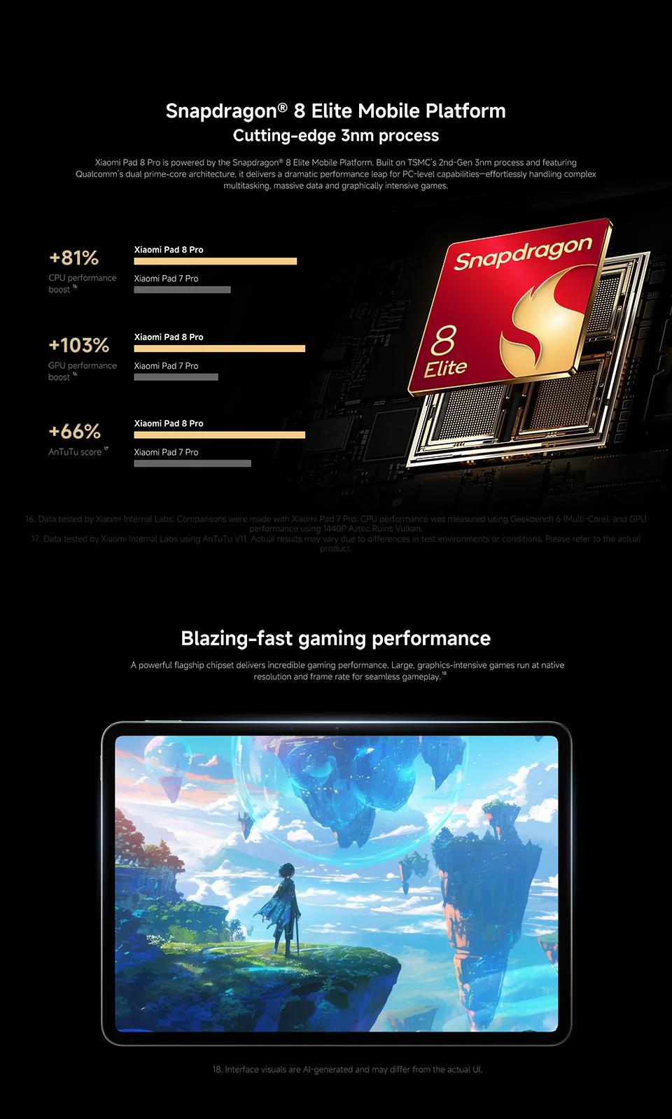 Xiaomi Pad 8 Pro Global Version 11.2' 3.2K 144Hz Display 8-core Snapdragon® 8 Elite 9200mAh 67W HyperCharge 50MP Rear Camera