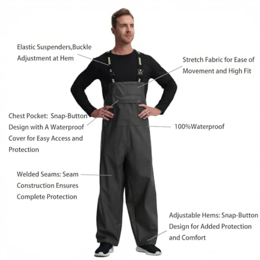 description