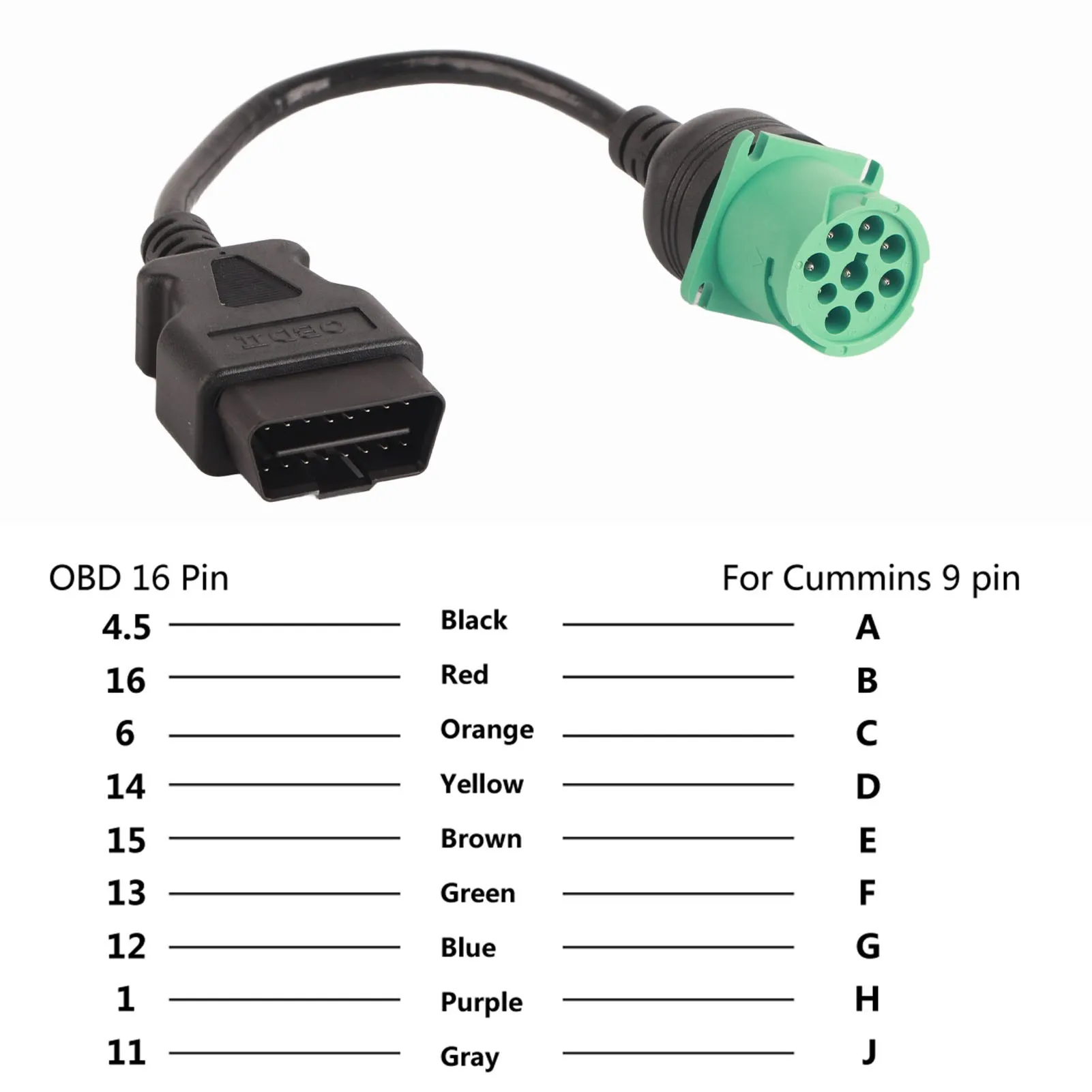 トラック診断ケーブル 9ピン オスヘッド - 16ピン OBD2 トラック診断スキャナーケーブルアダプター Cumminsディーゼルエンジン用