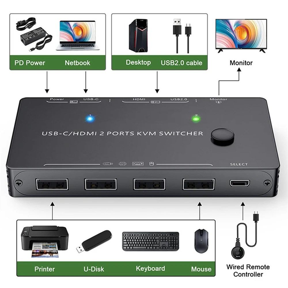 Dual TYPE-C KVM Switcher/ 2-in-1-out USB-Type C/ HD Media Interface KVM Switcher 4K60Hz Convertor with PD Fast Charging