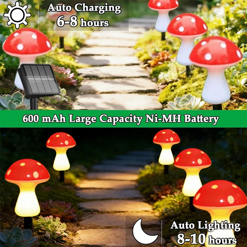 Luzes Decorativas LED em Forma - Outdoor Power Outlet Solar avaliação e preço