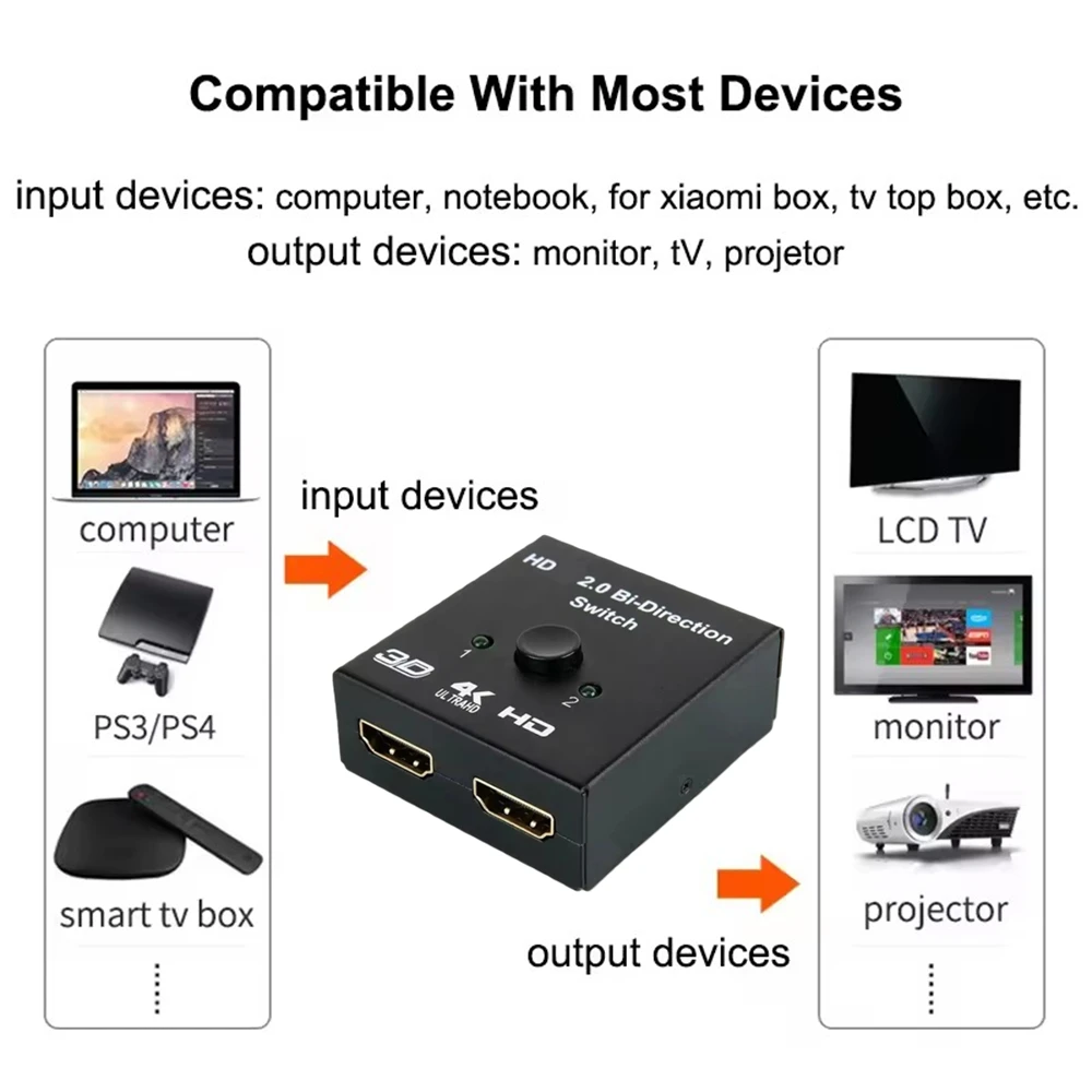 4K Bi Direction Switch HDMI-Compatible 2.0 Switch Splitter 1x2 2x1 Dual 2 Ports Adapter Converter Supports Ultra HD 4K 1080P 3D