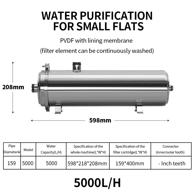 DIVEDEER 3000L/5000L/8000L Groot watervolume voor direct drinken Rvs Huishoudelijke Huis Keuken Kraanwaterfilter - afbeelding 1