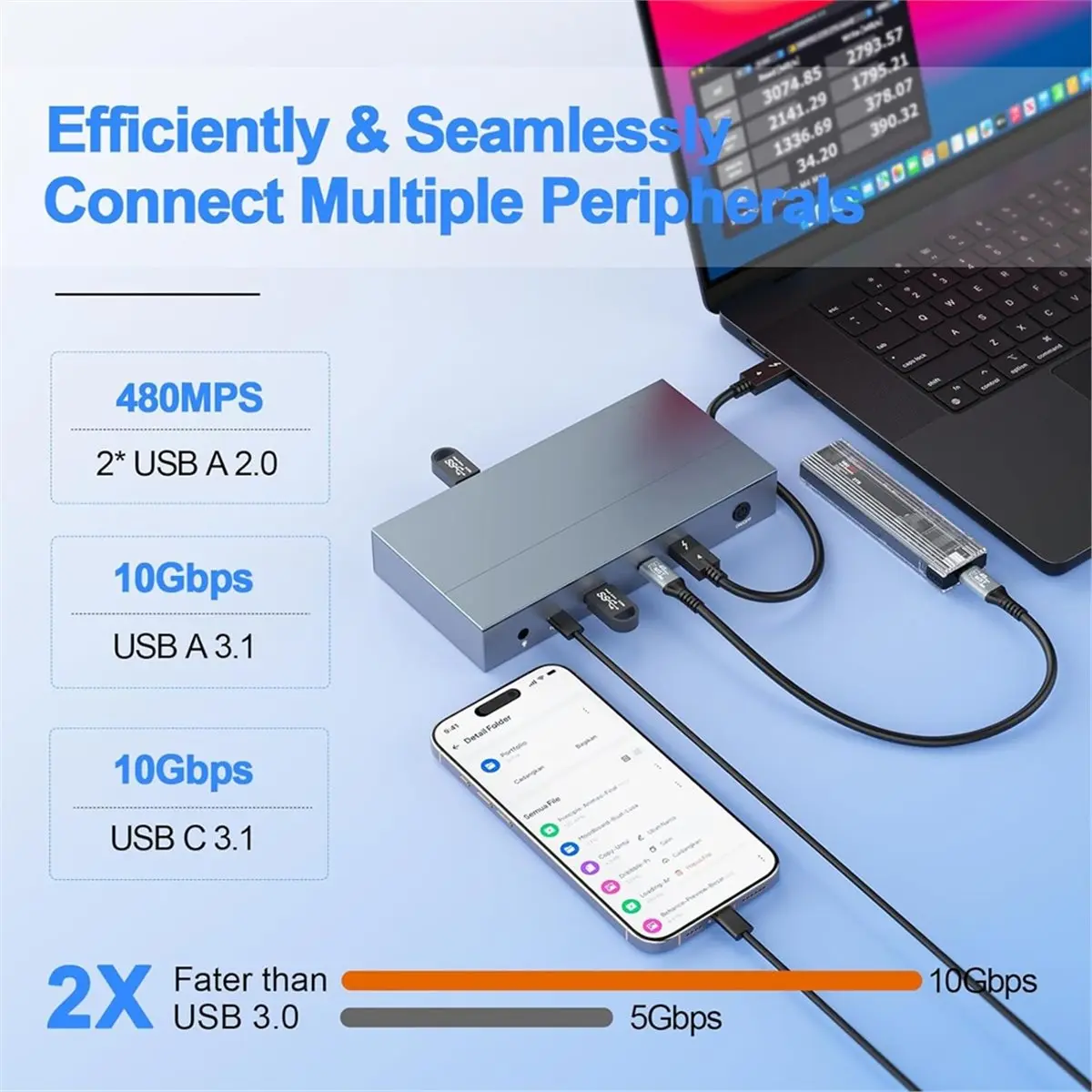 13 In 1 Dock,100W C…