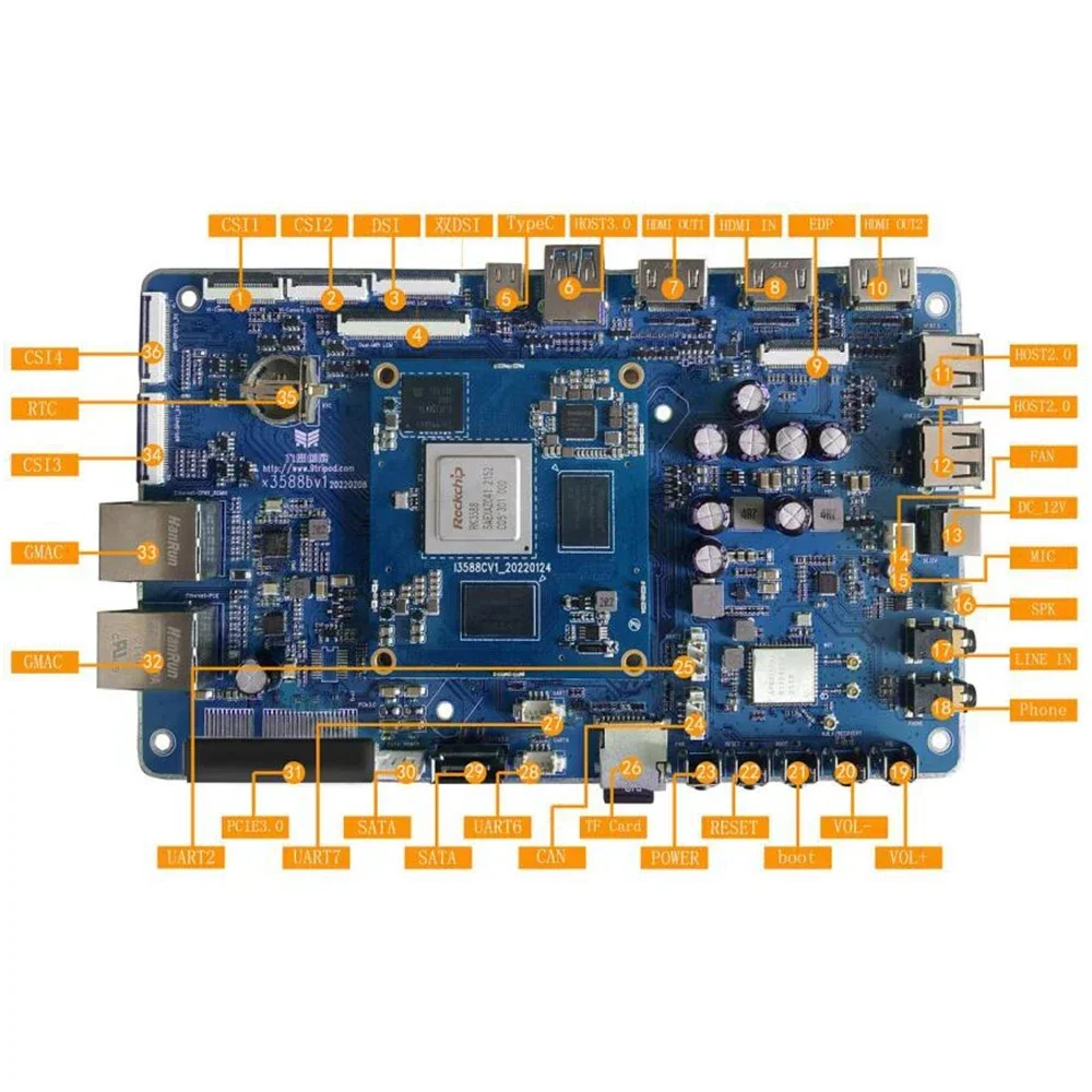 i3588 Rockchip RK3588 8 Core 64 bit NPU 6Tops لوحة تطوير 4G/16G LPDDR4 تدعم android12.0، linux، debain،ubuntu #4