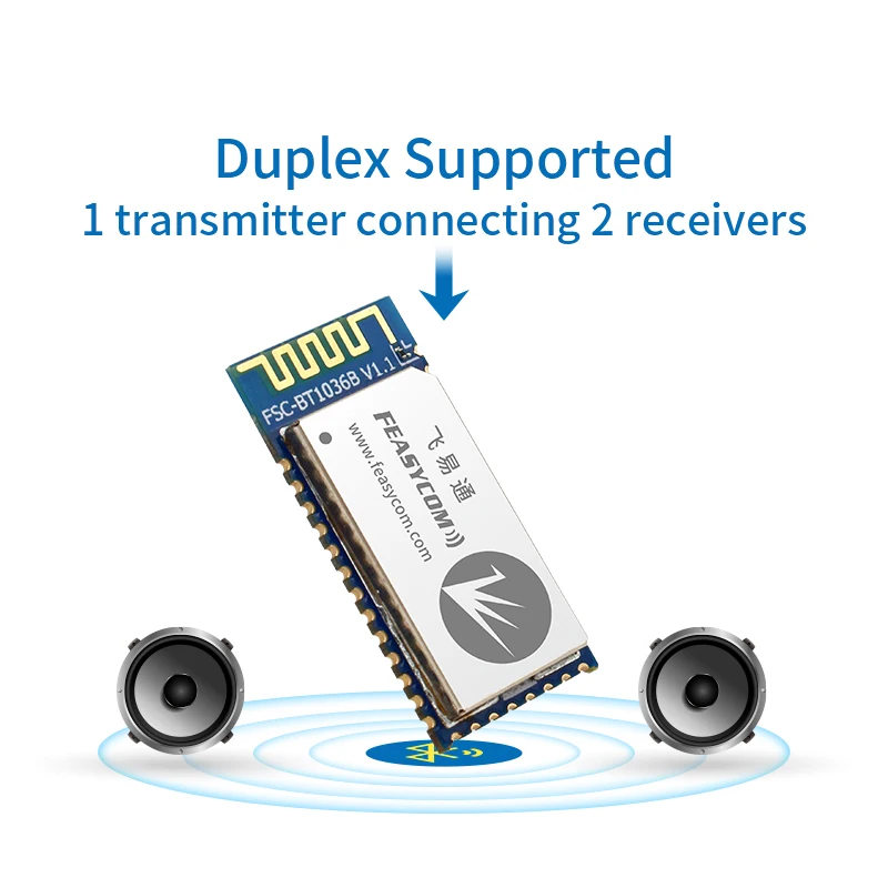Feasycom Bluetooth 5.2 Dual Mode Transmitter Receiver Module for Audio and Data Communication FSC-BT1036B