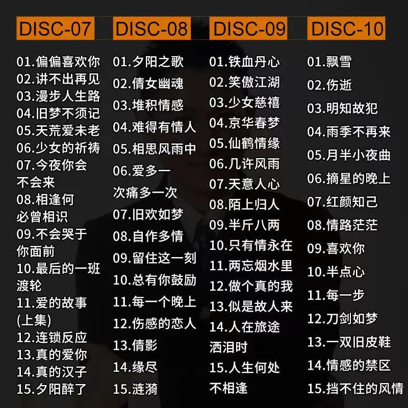 Cantonese Nostalgic Songs CD Disc 、Original High-Quality Lossless Audio Car Music Classics ，10-CD Set