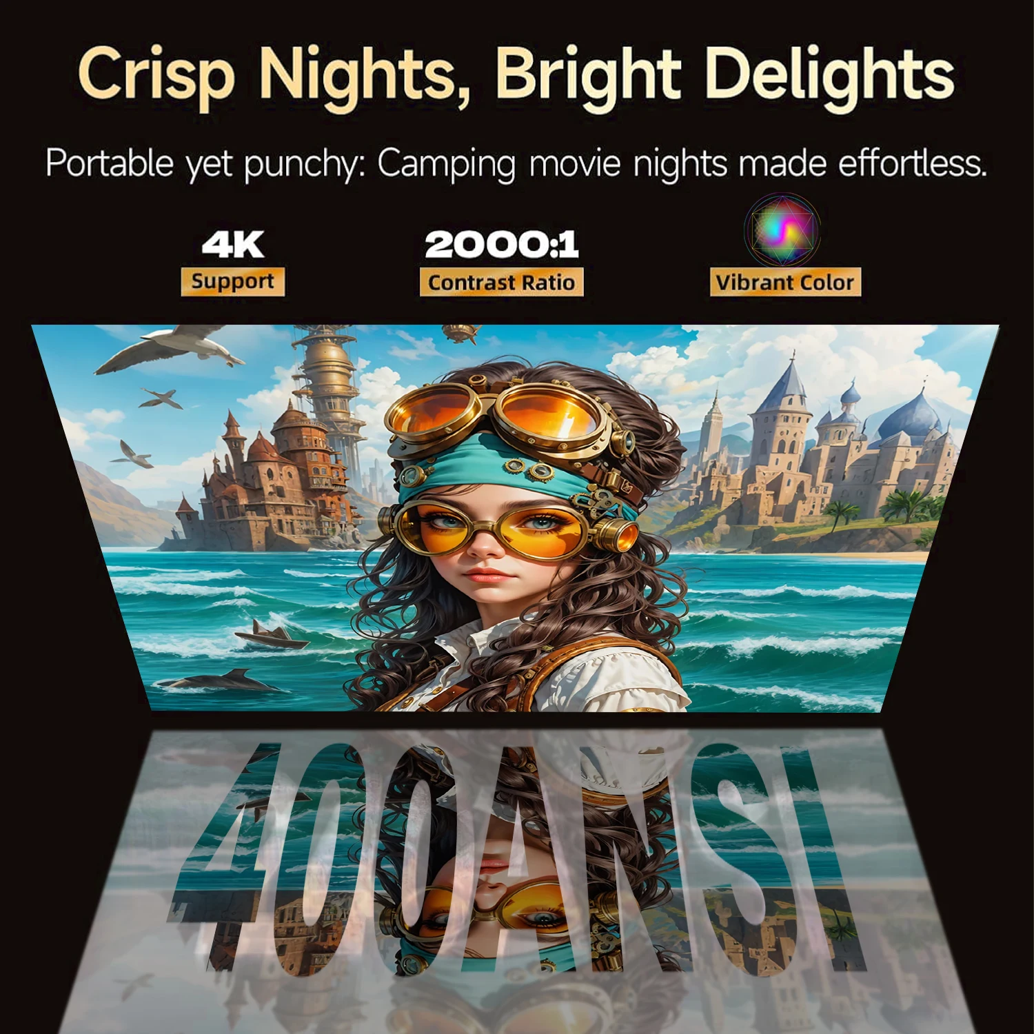 Aepuosem A2pro 4K WiFi Projector - Dual Screen, Android OS, Home Theater, Supports Gaming & Karaoke