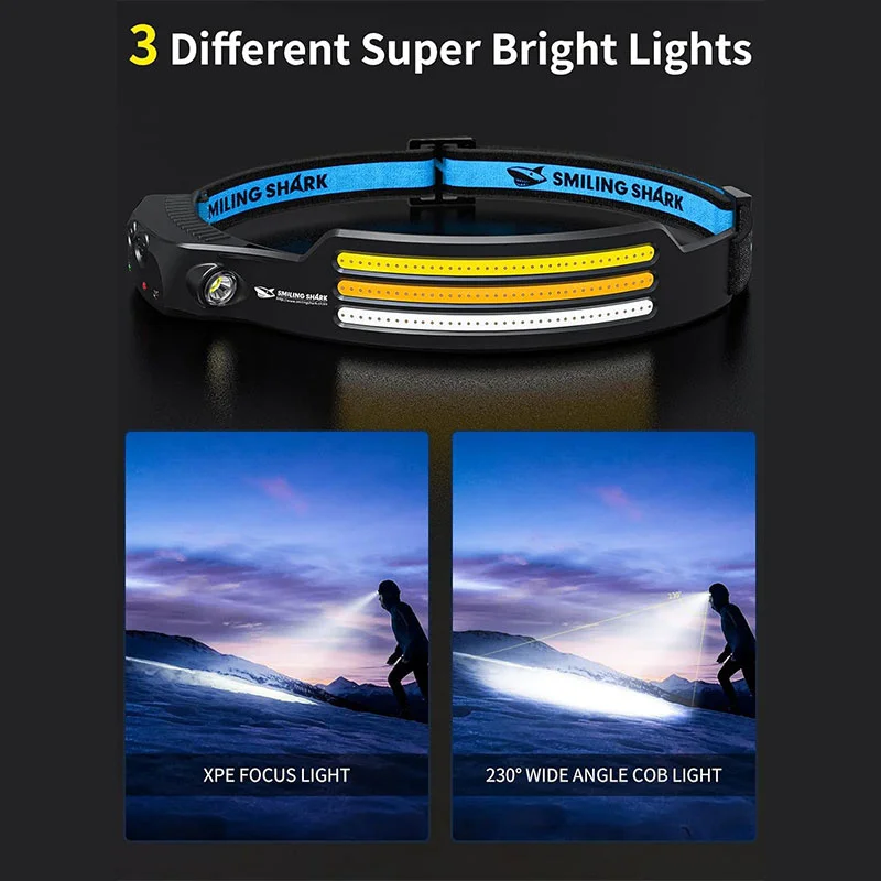 LED Headlamp Rechargeable With Motion Sensor Waterproof Headlight For Camping Hiking Outdoor Fishing