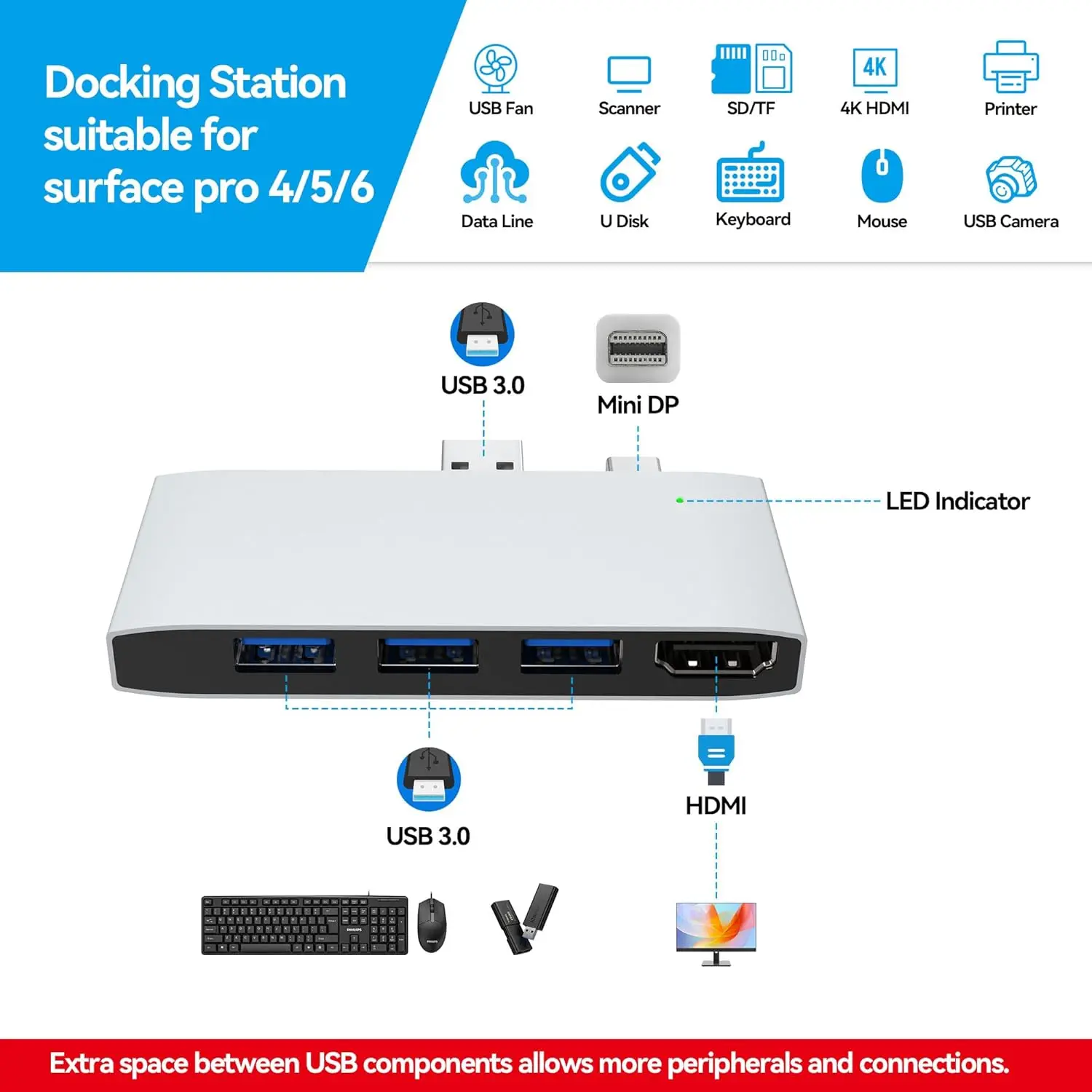 Surface Pro 6/Pro 5 Docking Station HDMI USB3.0 Surface Hub 4K HDMI SDTF Micro SD Memory Card Reader for Microsoft