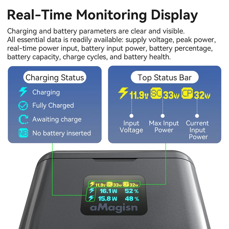 For Insta360 X4 Air Camera Batteries 2-way Fast Charging Hub Magnetic Flip Case Charger Butler Quickly Charged Box Accessories