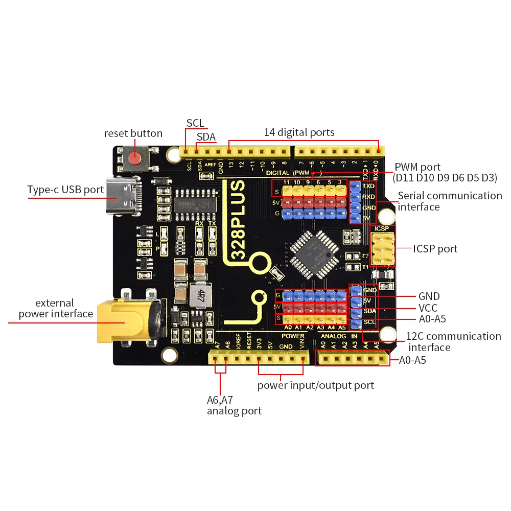 Keyestudio 328 PLUSUNO Control Board ATMEGA328P Microcontroller + Type-C  Cable Compatible with Arduino UNO R3 Board