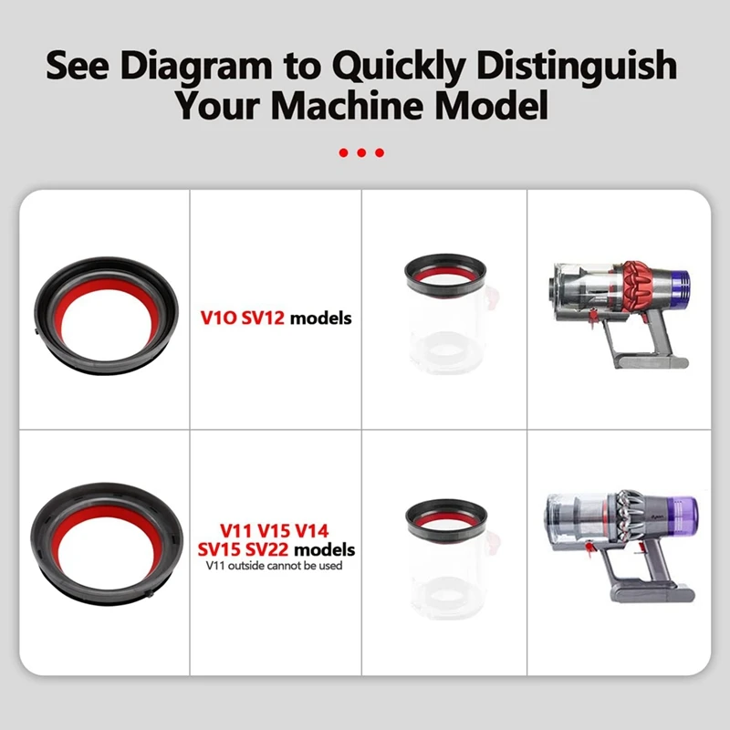 ถังเก็บฝุ่นด้านบนคงที่แหวนปิดผนึกสําหรับ Dyson V10 SV12 เครื่องดูดฝุ่นถังเก็บฝุ่นสิ่งสกปรกถ้วยอะไหล่