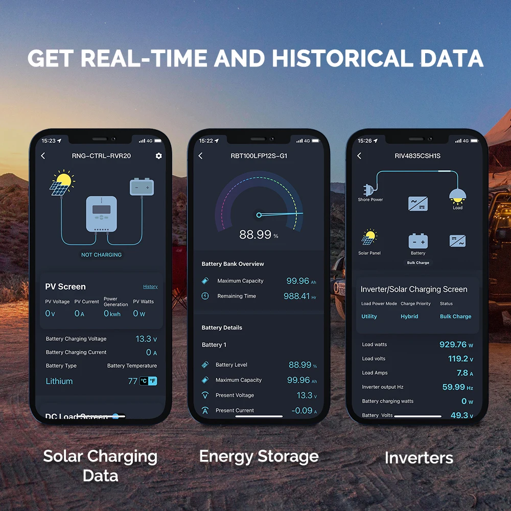 Imagem -03 - Renogy Bluetooth Bt2 Module Porta de Comunicação sem Fio Insight em Tempo Real Controle Preciso Rs485 Rj45