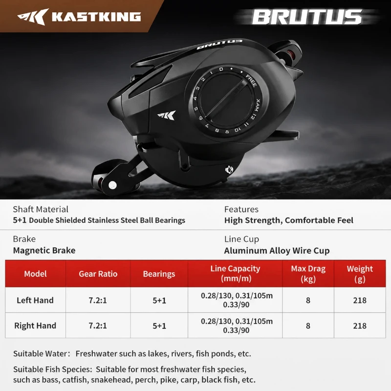 kastking-5-1-bb-72-1-baitcasting-reel-nylon-body-anti-line-burst-smooth-for-freshwater-river-lake-pond
