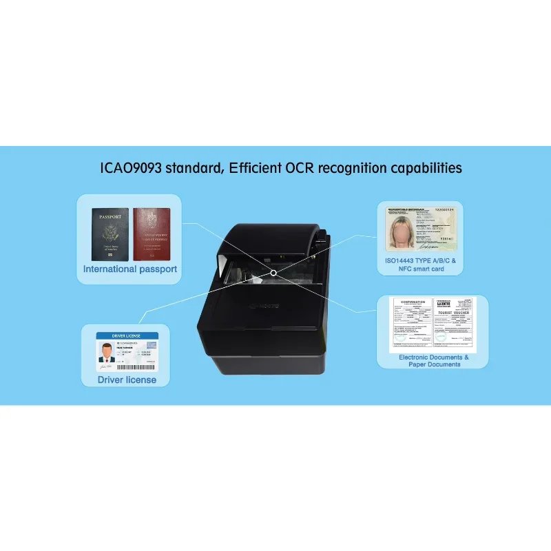Máquina scanner de passaporte 1D 2D OCR Leitor de documentos de identidade RFID para controle de acesso de segurança PPR100