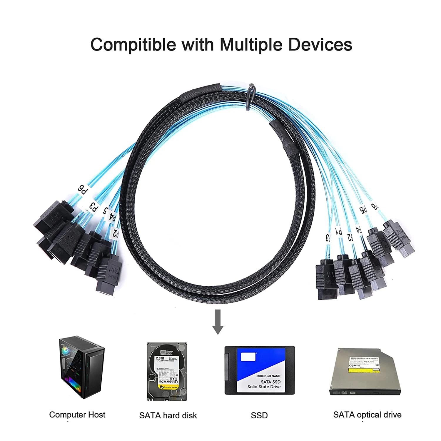 4 pz/6 pz SATA 3 6Gbps X 4 cavo dati seriale ad alta velocità cavo SAS cavo dati SATA3 a doppio canale con schermatura in foglio di alluminio