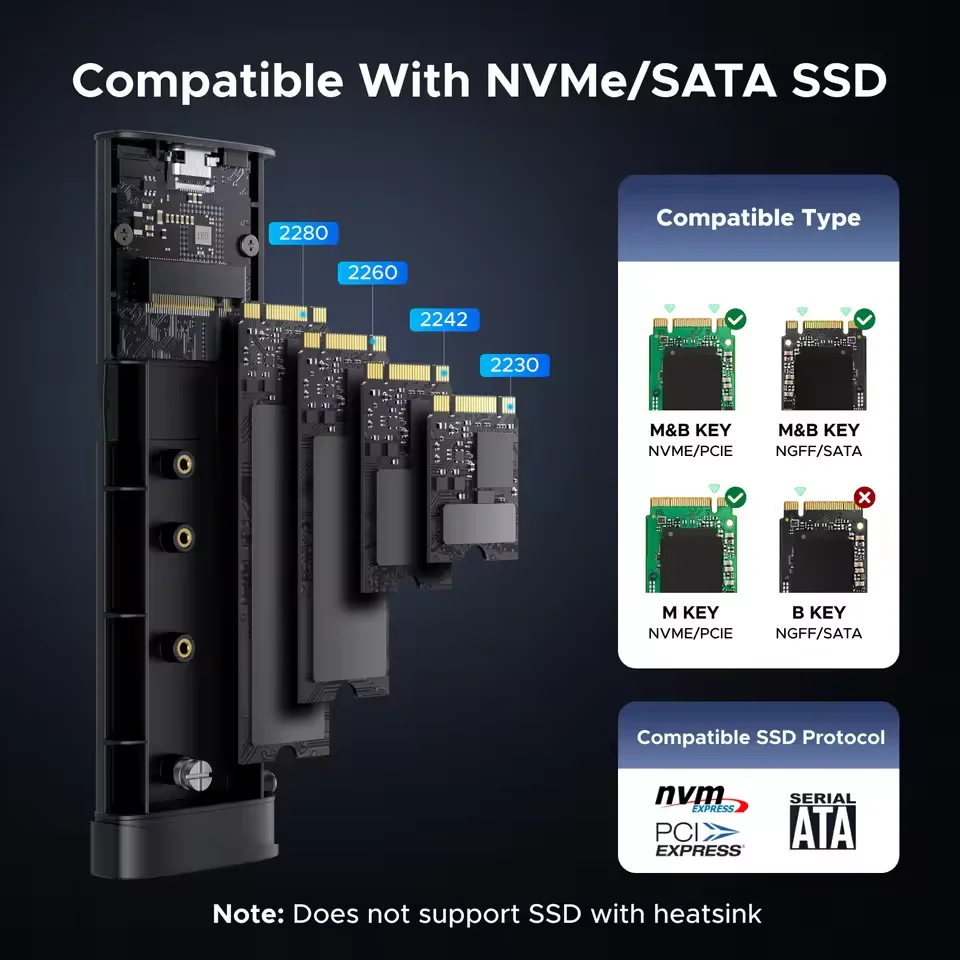 UGREEN M.2 NVMe SSD Enclosure 20Gbps USB 3.2 NVME M Key (B+M) Key Solid State Drive External Enclosure Support UASP Trim