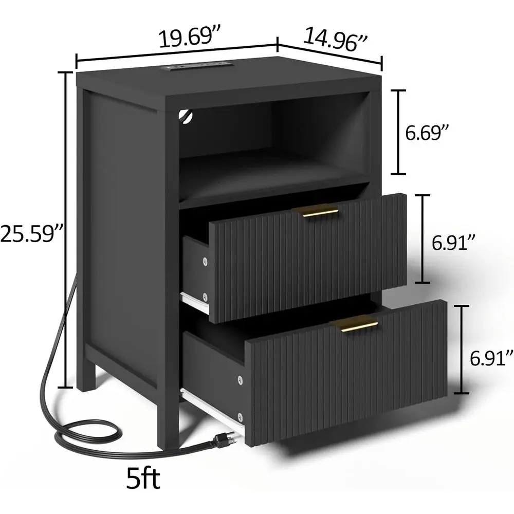 description