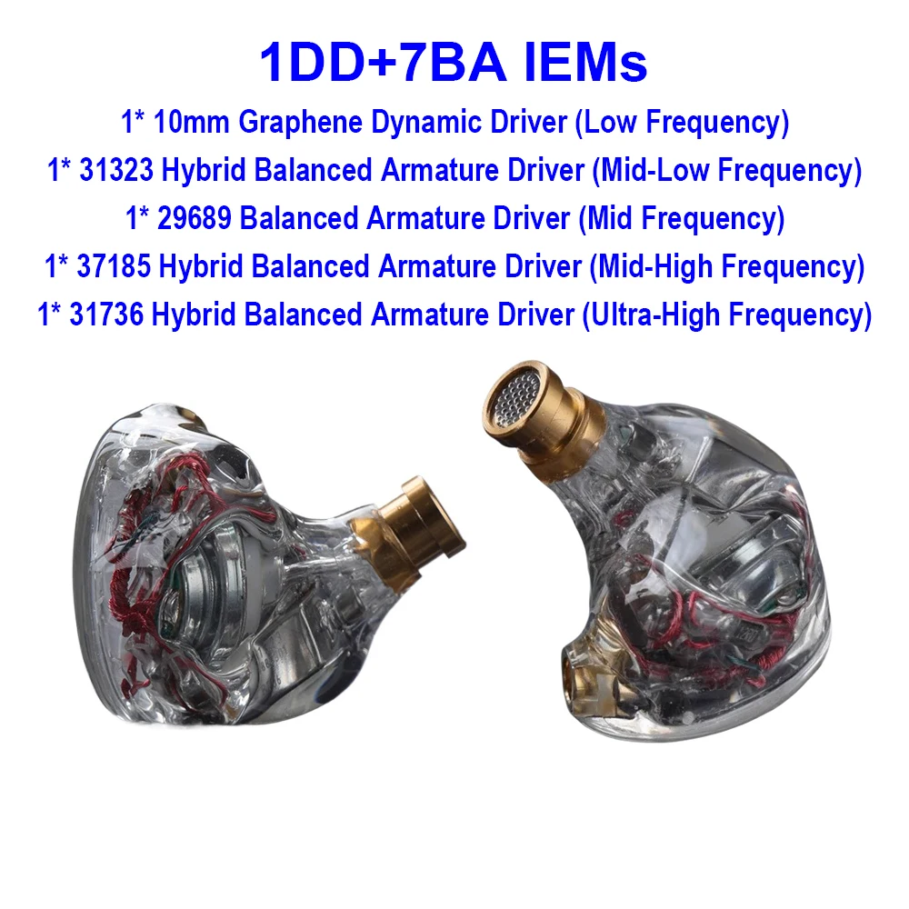 HiFi IEM Earphones in Ear Monitor Earbuds 1DD+7BA Wired Headphones MMCX Detachable Cable Hybrid Earphone Headsets for Musicians