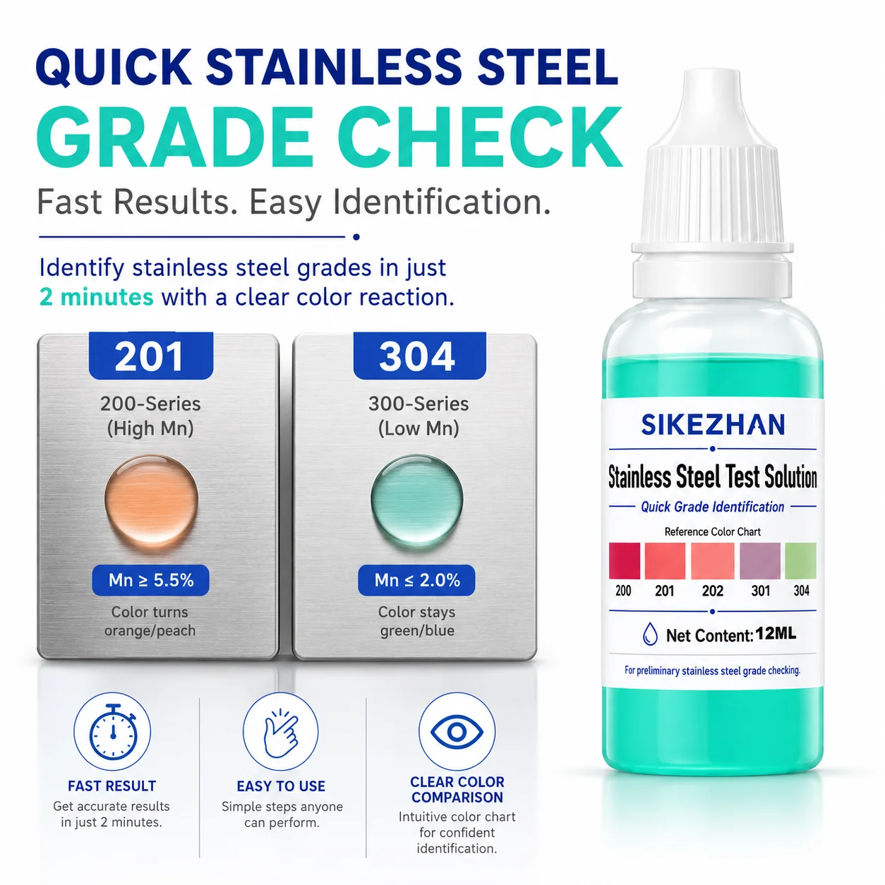 12ml Stainless Steel Test Solution Quick Grade Identification Liquid Detector Metal Purity Tester for SS 304 201 202 301 200 Kit
