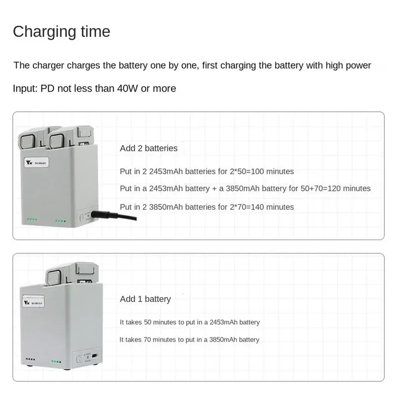 L63A  Charger Hub For MINI 3/4 Pro Screen Display Digital Intelligent Fast Charging 2 Batteries For MINI 3/4 Pro Accessorie