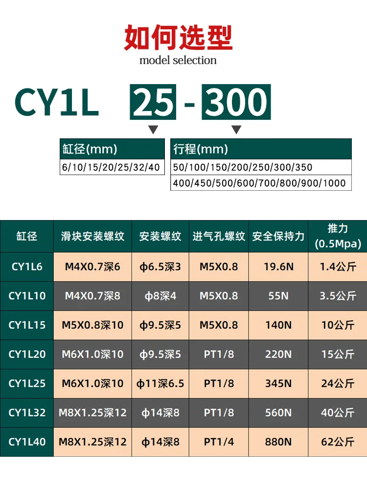 Magnetic Couple Type Rodless Cylinder Slide Table RMTL10/CY1L15/6/20/25/32/40-100 * 200 * 300